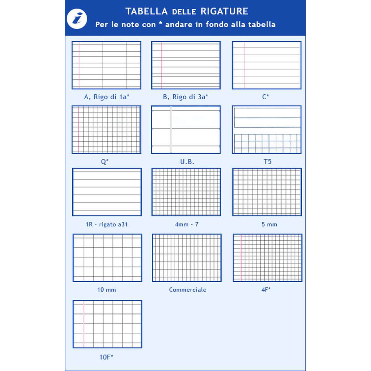 Articoli didattici: quaderni e maxi