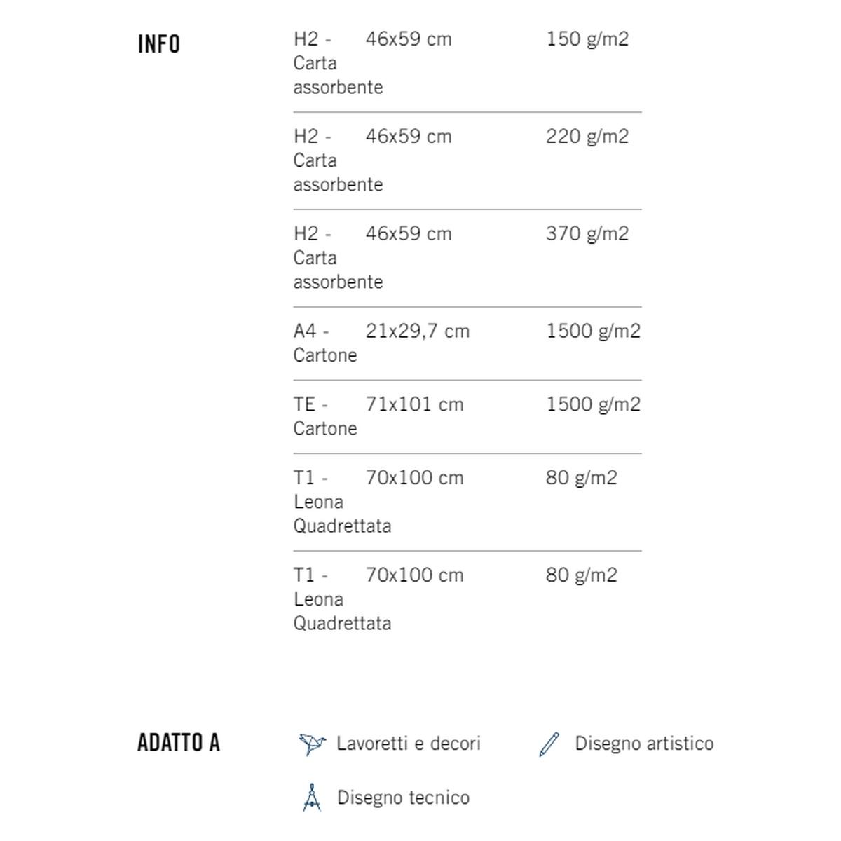 Favini - cardboard cartone grigio - 1500 gr - 71 x 101 cm