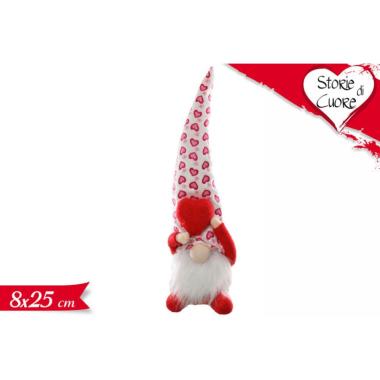 Personaggi con cappello