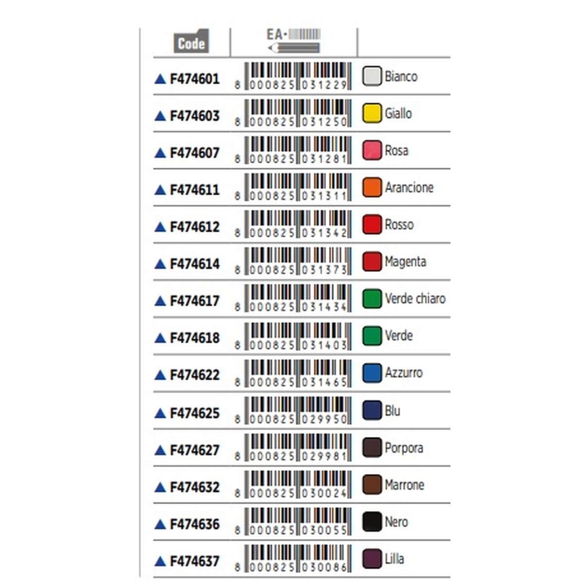 Giotto make up - ombretto cosmetico 5 ml