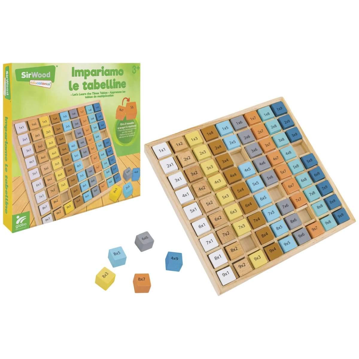 Tabella algoritmica delle molteplicazioni 9 x 9