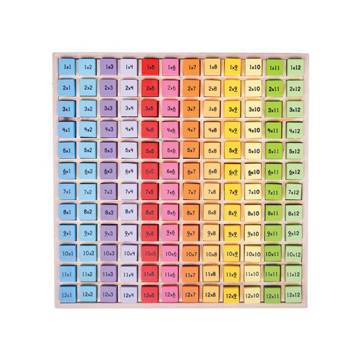 Cubetti delle tabelline in legno - 144 pezzi