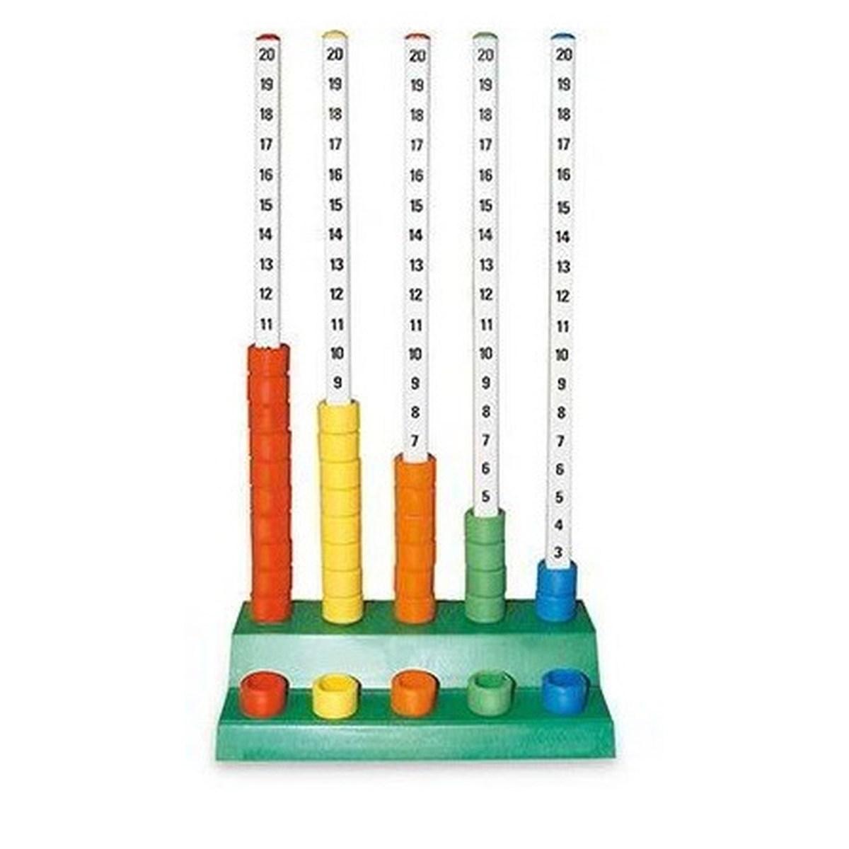 Numeratore a colonne