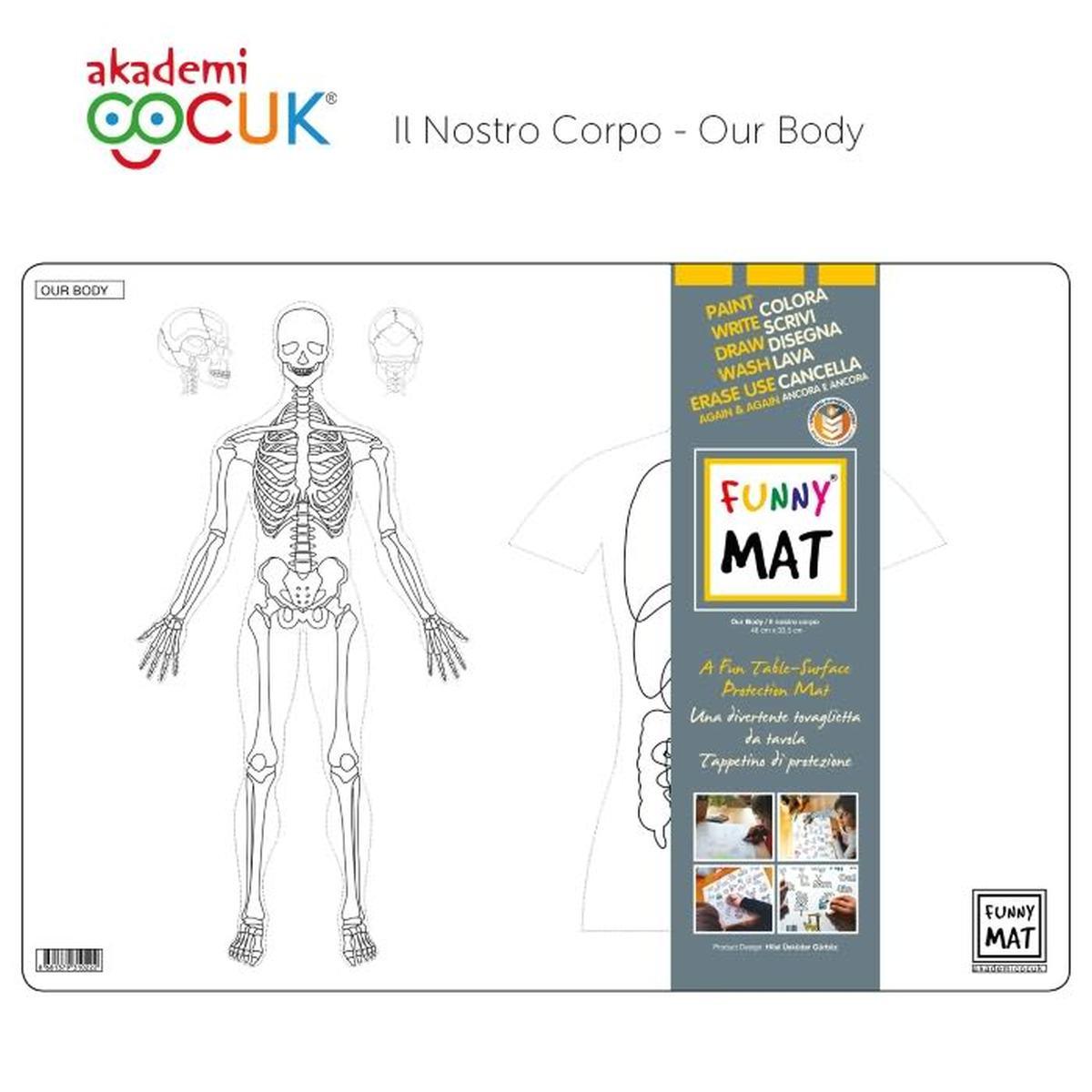 Funny mat scienza e cultura