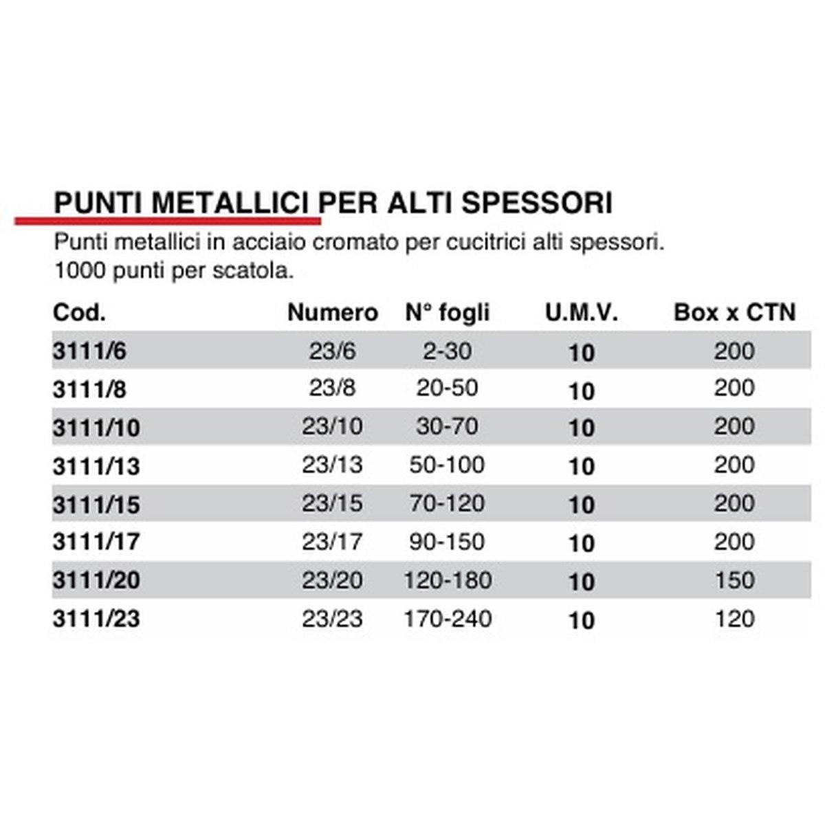 Siam punto metallico per cucitrice 23/6 (2-30 ff)